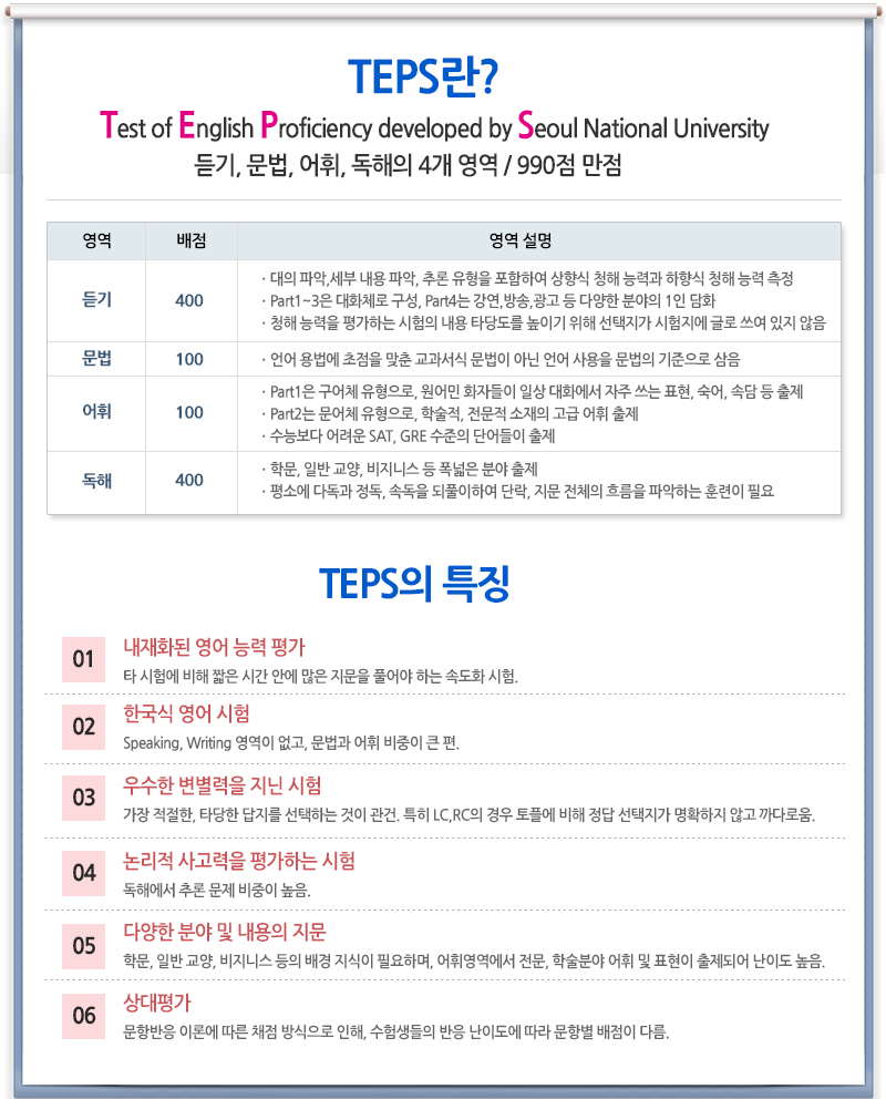 TEPS 개요 설명